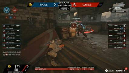 Gears Pro Circuit Paris - Identivez Shut Down