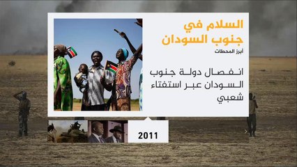 أبرز محطات السلام في جنوب السودان
