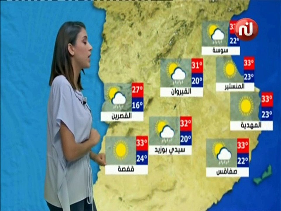 النشرة الجوية المسائية ليوم الأحد 05 أوت 2018 ...