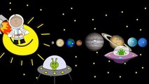 الكواكب للأطفال, أغنية النظام الشمسي للأطفال, تعليم العربي للأطفال Solar system , teaching