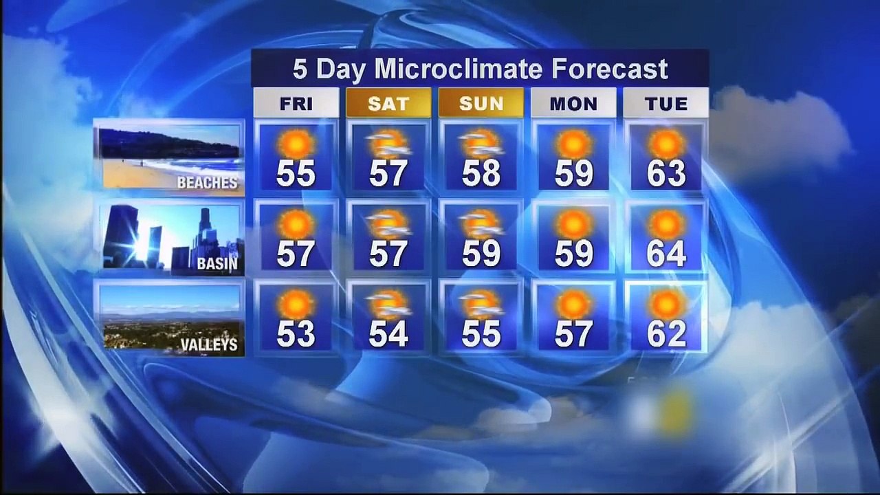 Los Angeles Overres to Cold Temperatures
