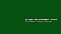 Full E-book  AMOXICILLIN Powerful Antibiotics Pills for Infection Treatment.: Eliminates