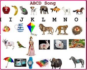 ABCD Song | ABC Song for children | ABCD Alphabet Song | Nursery Rhymes Collection