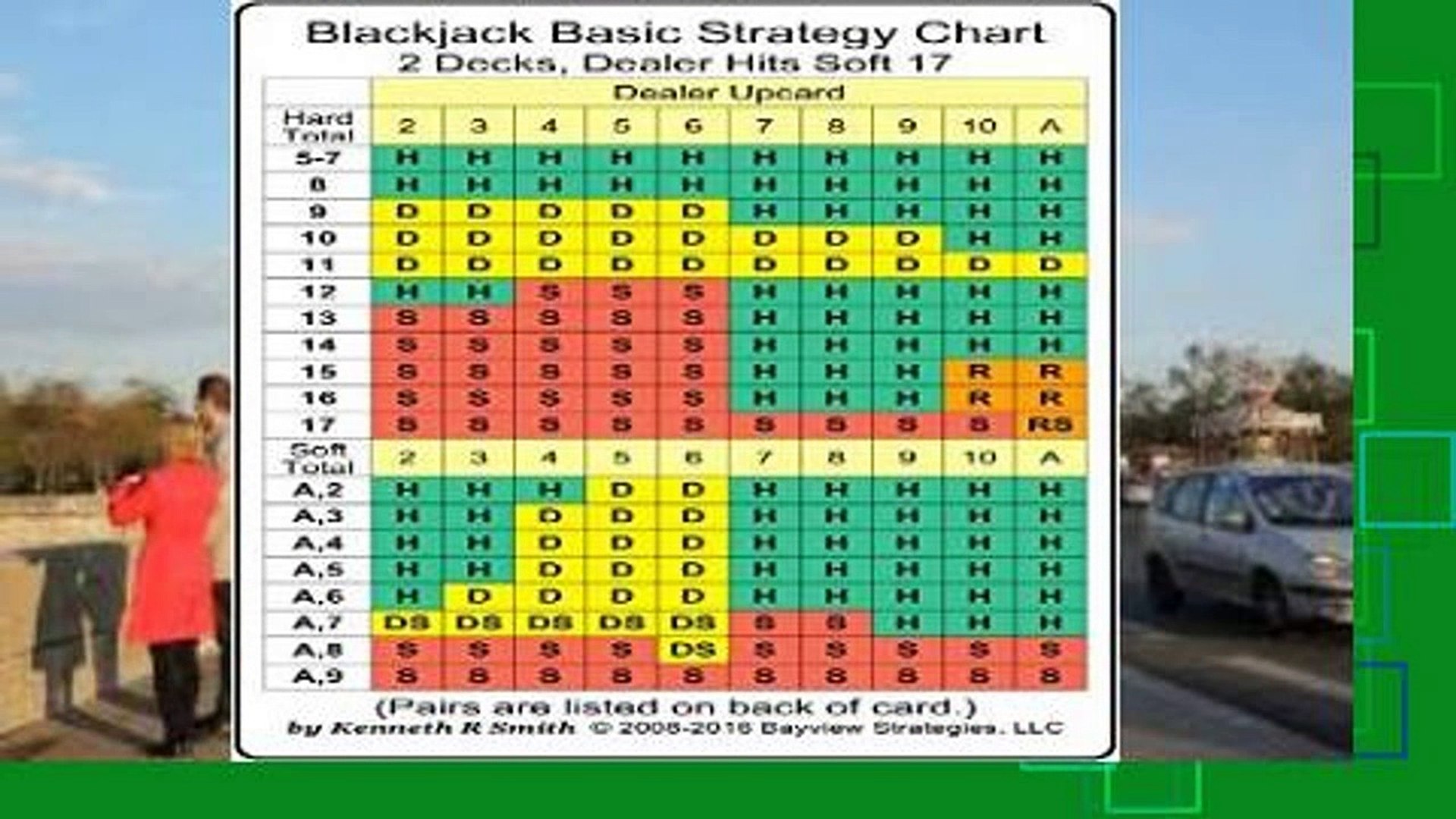 Double Deck Blackjack Strategy Dealer Hits Soft 17