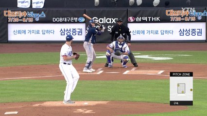 4위 LG~7위 KIA '3경기 차'... "선발이 버텨야" / YTN