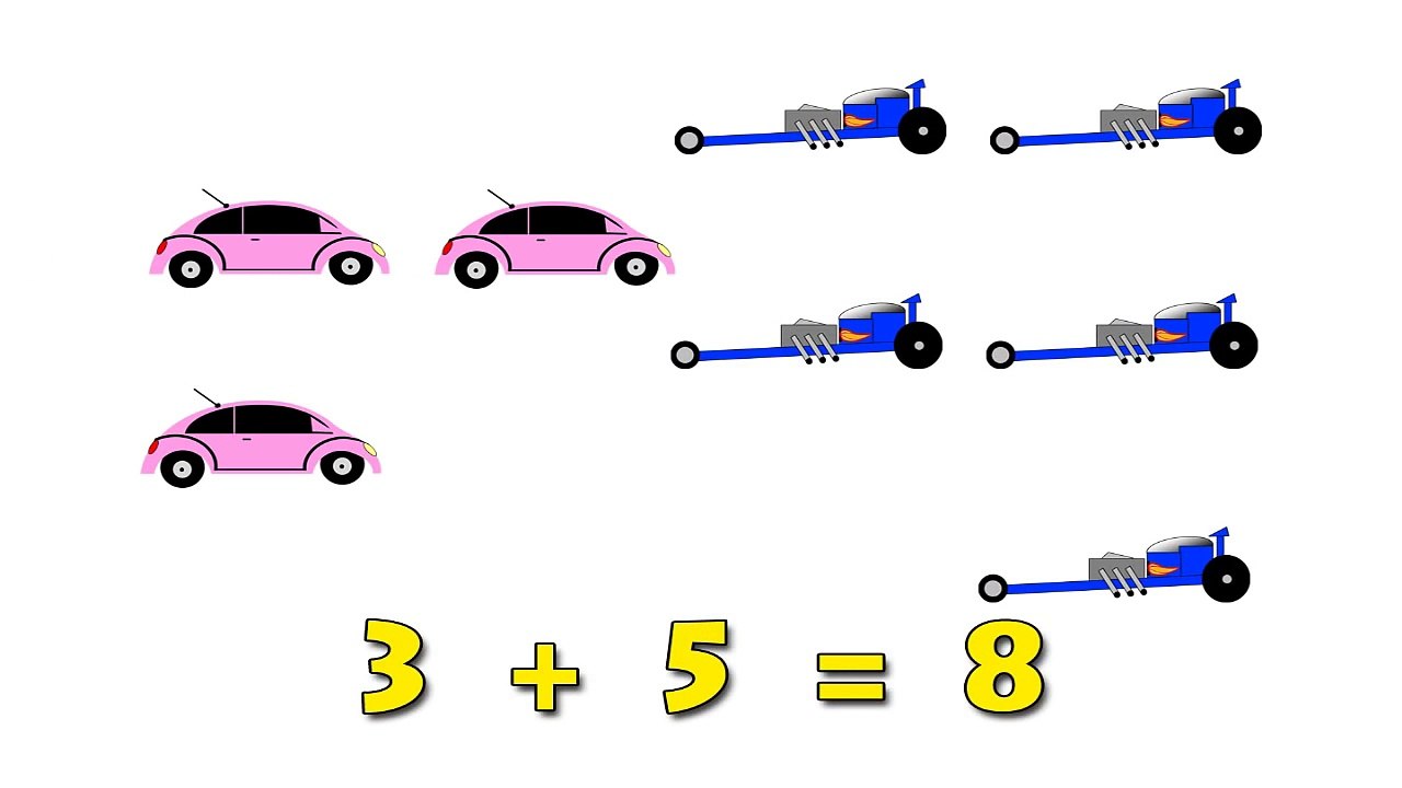 Vids4kids.tv Count Groups Addition