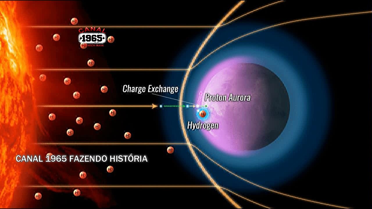 AURORA BOREAL EM MARTE CIENTISTAS FICAM SURPRESO COM A DESCOBERTA DA MAVEN