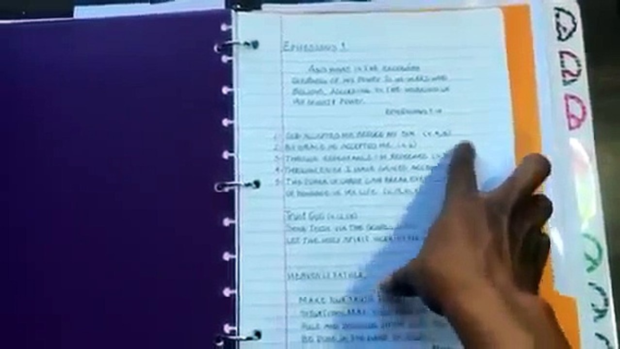 How I Do My Bible Devotions