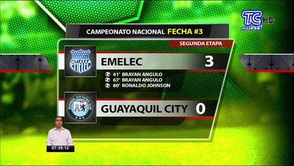 Pool Gavilánez- “ No marcamos los goles, ellos (Emelec) llegaron tres veces al arco y marcaron”