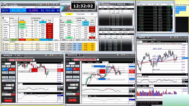 Carteira Top Picks XP: 06-08-2018