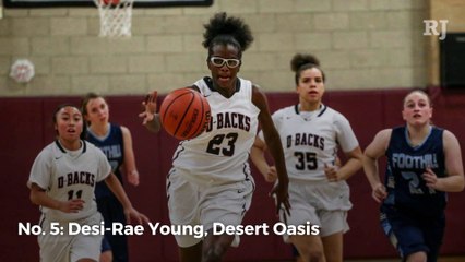 Nevada Preps girls basketball players countdown