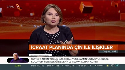 Fadime Özkan ile Doğrusu Ne?
