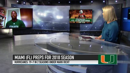 Miami LB Shaq Quarterman Joins Campus Insiders to Discuss the Hurricanes' Expectations