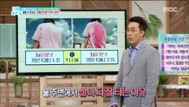 [HEALTHY]If you want to block UV rays in your   life, pay attention!, 기분 좋은 날20180807