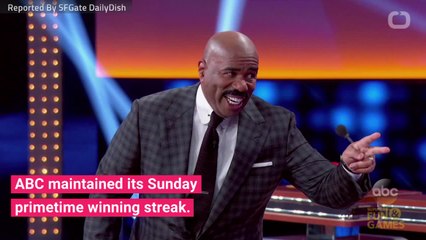 Ratings: ABC Continues Summer Sunday Winning Streak