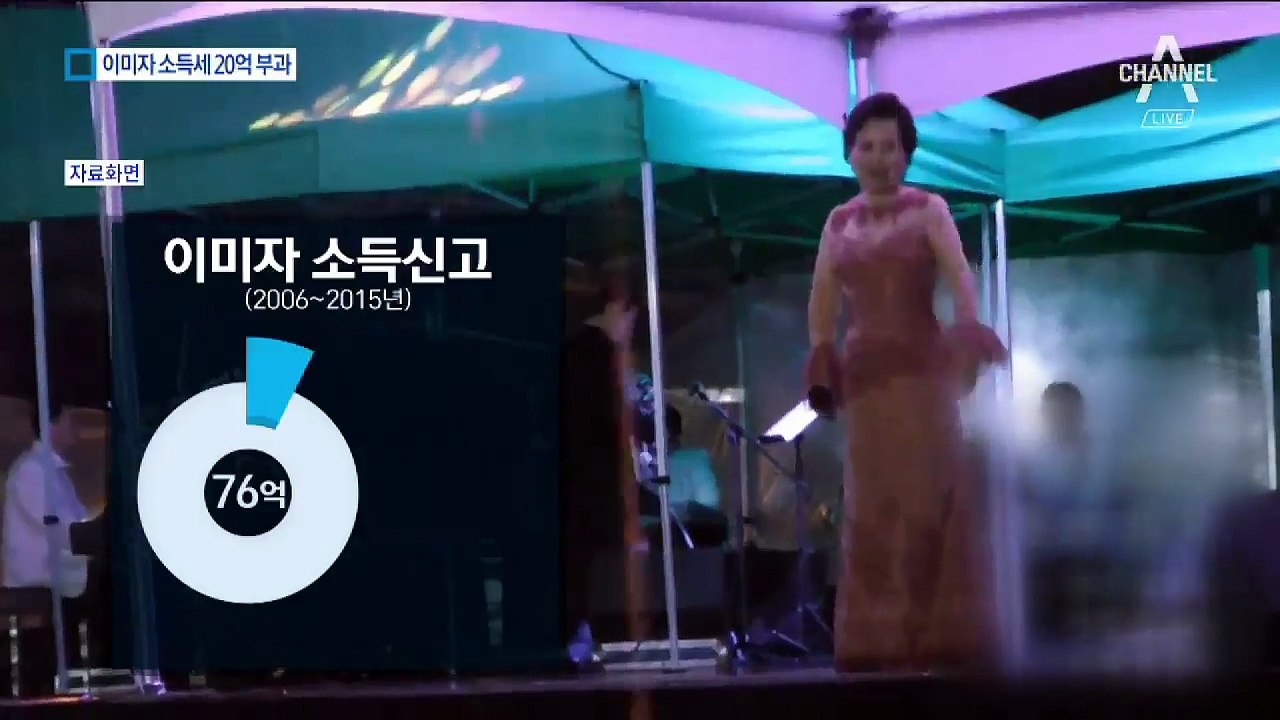 40억 소득 숨겼다가…이미자, 세금 20억 부과