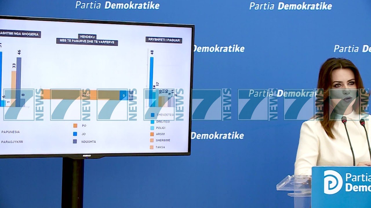 PD AKUZON SE EKONOMIA SHQIPTARE ESHTE RRENUAR - News, Lajme - Kanali 7