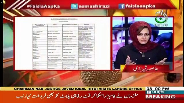 Notifications Jari Hogaye Hain Kamyabi Kay Siwaye Kuch...-Asma Shirazi