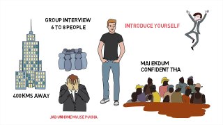 How to INTRODUCE yourself in a JOB INTERVIEW - Interview