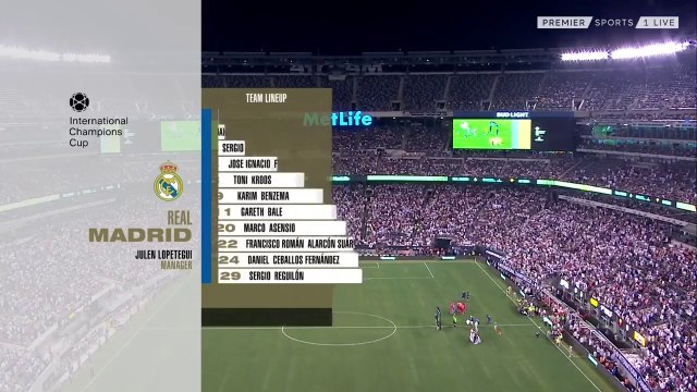 Real Madrid vs Roma | All Goals and Extended Highlights | 08.08.2018 HD