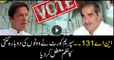Setback for Saad Rafique as SC stays vote recount in NA-131