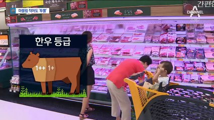 마블링 적어도 ‘투뿔’ 한우…평가 기준 다양화