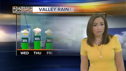 Storm chances go up on Wednesday