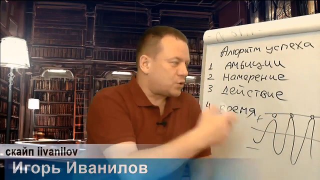 Алгоритм вашего успеха Почему нельзя говорить все хорошо