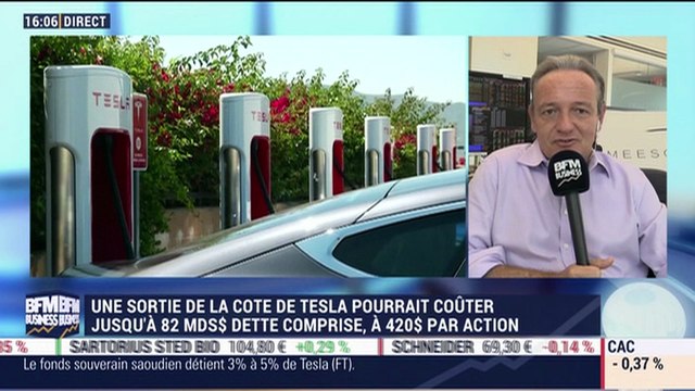 Tesla: polémique après un tweet d'Elon Musk évoquant une sortie de la cote au prix de 420 dollars par action - 08/08