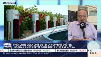 Tesla: polémique après un tweet d'Elon Musk évoquant une sortie de la cote au prix de 420 dollars par action - 08/08