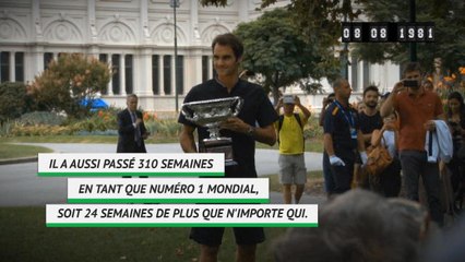Roger Federer fête ses 37 ans