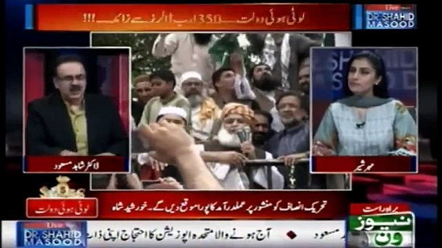 Maulana Fazl-ur-Rehman Aaj Kaal Bohat Gussay Main Hain- Dr.Shahid Masood