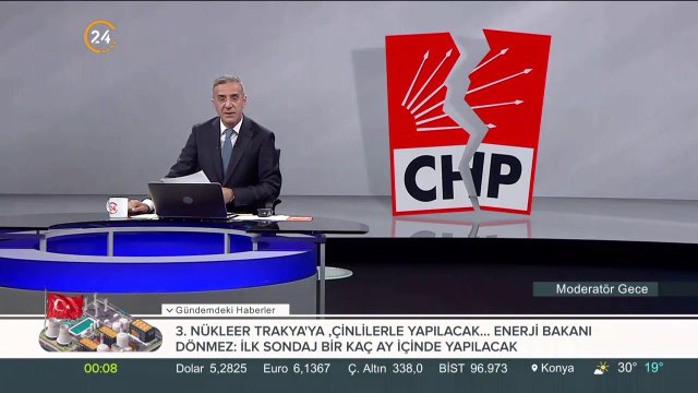 CHP'DE NELER OLUYOR?