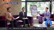 ‘돈스코이호’ 투자사기 의혹…신일그룹 경영진 오늘 소환