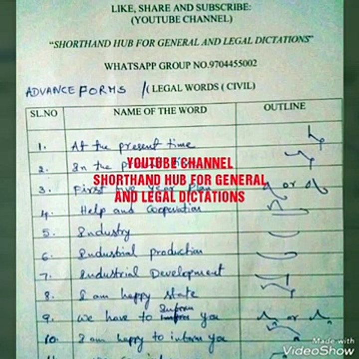 ADVANCED OUTLINES  TO GET A BETTER SPEED IN STENOGRAPHY