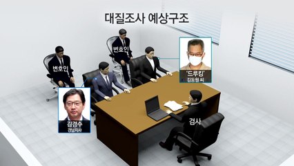 김경수 재소환...드루킹도 불러 '진실공방' / YTN