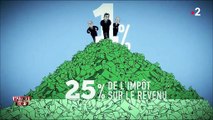 Une brève histoire de la nouvelle fiscalité des Français les plus fortunés