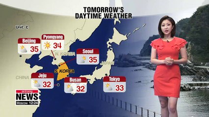 Sudden showers continue under heatwave _ 080918