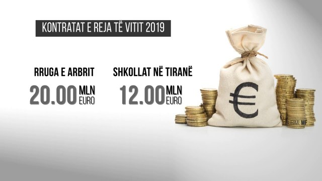 Hyjnë në fuqi kontratat e reja, më shumë para për koncesionet – Top Channel Albania – News – Lajme