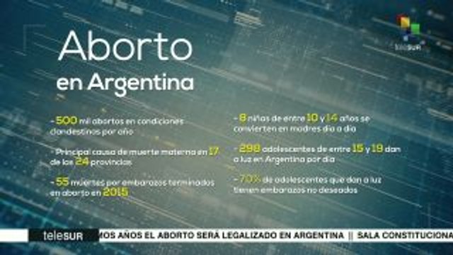 Rechaza senado argentino Ley de Interrupción Voluntaria del Embarazo