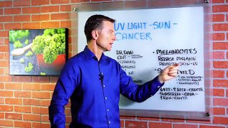 The Sun Exposure Cancer Myth