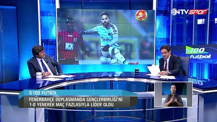 % 100 Futbol Genclerbirligi-FB