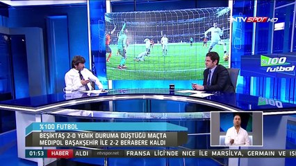 % 100 Futbol BAŞAKŞEHİR-BEŞİKTAŞ 2015-2016