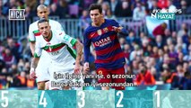 N Hayat... Messi hakkında bilinmeyen 5 çarpıcı istatistik!