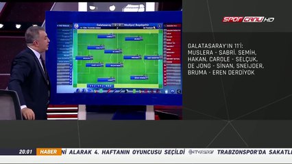 Kırmızı Çizgi 4 Kasım 2016