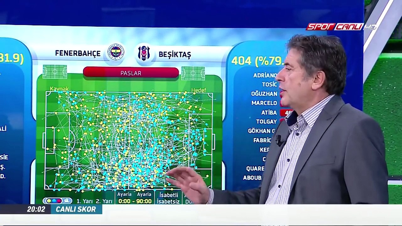 90+ 5 Aralık 2016