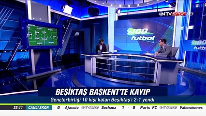 % 100 Futbol Gençlerbirliği - Beşiktaş 13 Ekim 2017