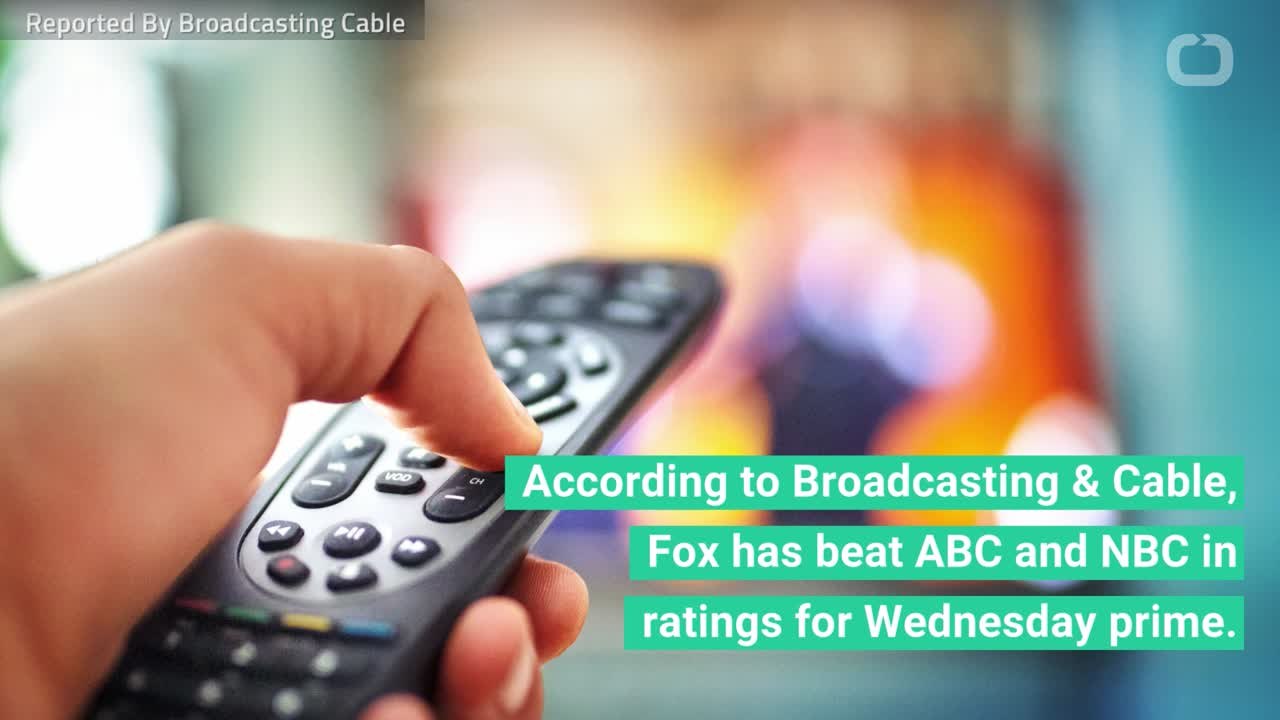 Gordon Ramsay Shows Help Fox's Primetime Ratings