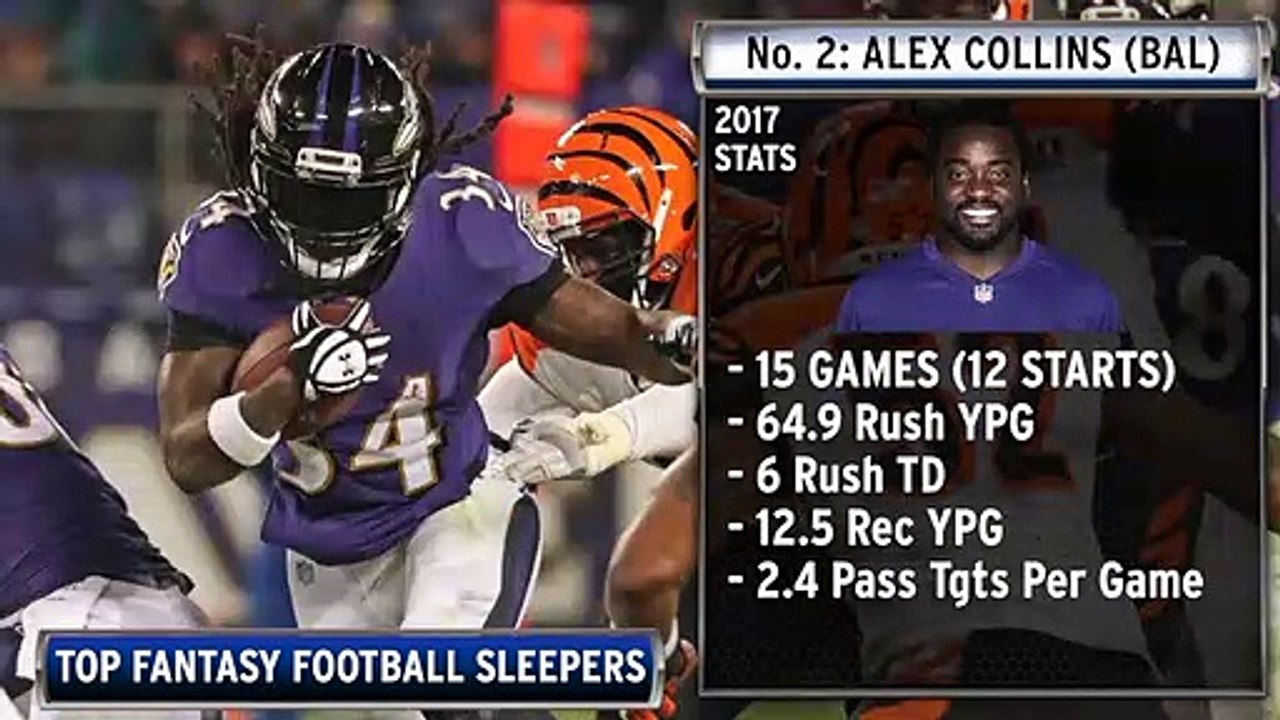 Fantasy Football 2018: Top Sleepers To Draft