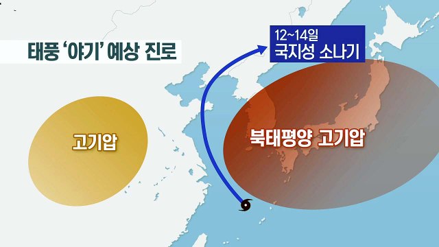 [날씨] 태풍 수증기 유입, 주말 서울 37℃...태풍 '야기' 진로는? / YTN